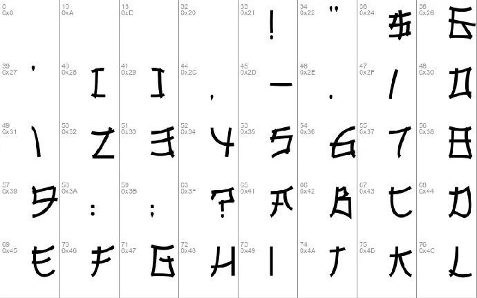 Mehwae font