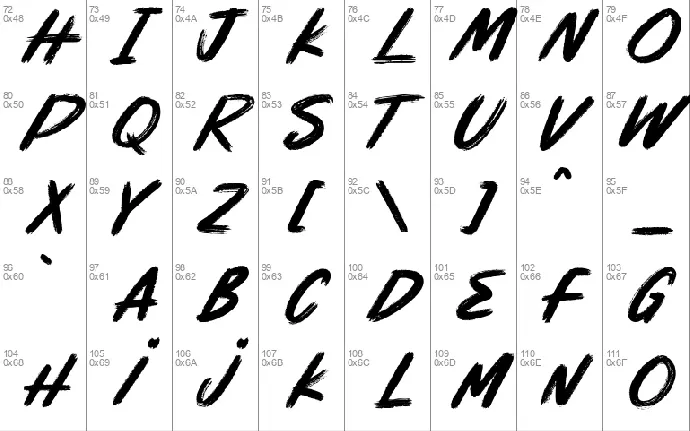 NCL Astonic font