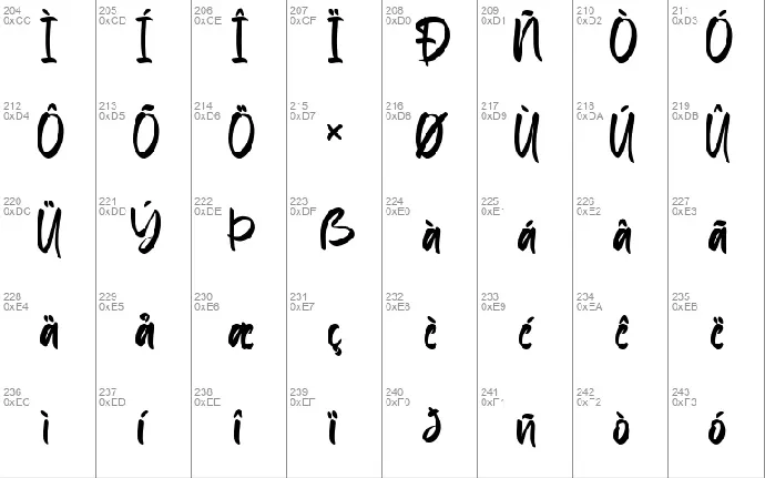 Sang Bintang font