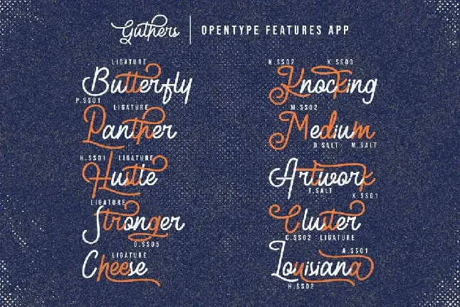 Guthers Textured_DEMO font