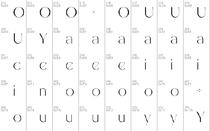 Chantria font