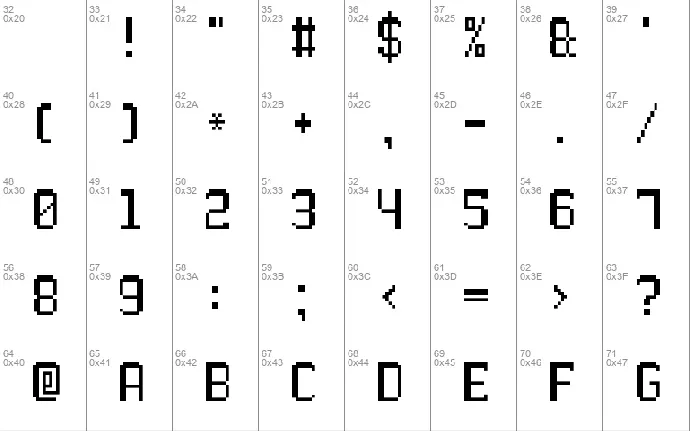 Double Pixel-7 font