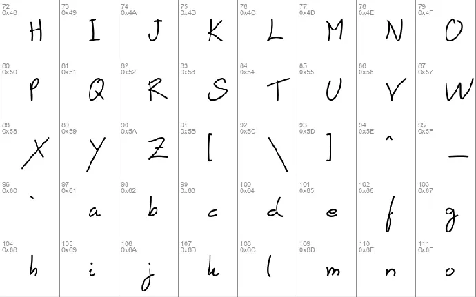 Historia font