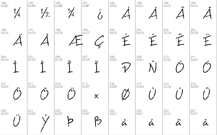 Historia font