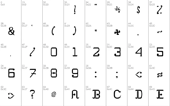 Svarna font