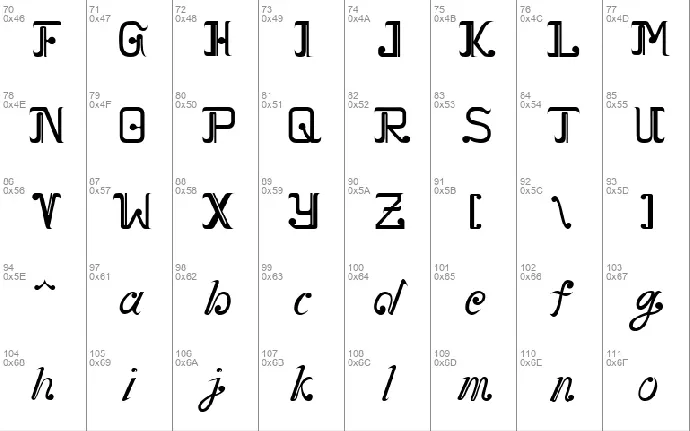 Svarna font