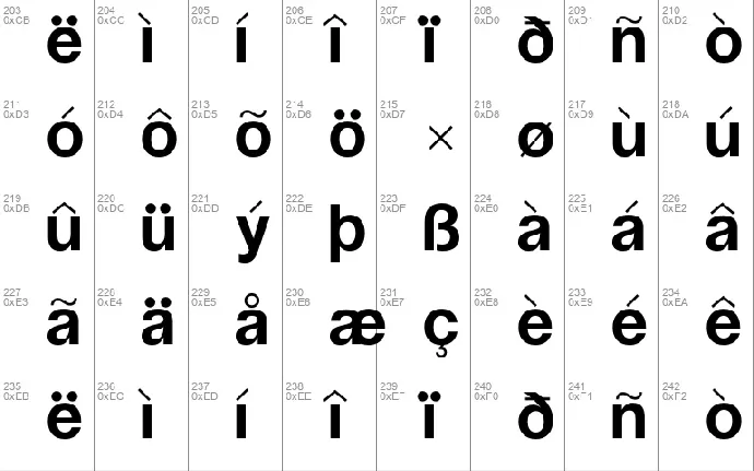 Soyuz Grotesk font