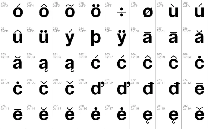 Soyuz Grotesk font