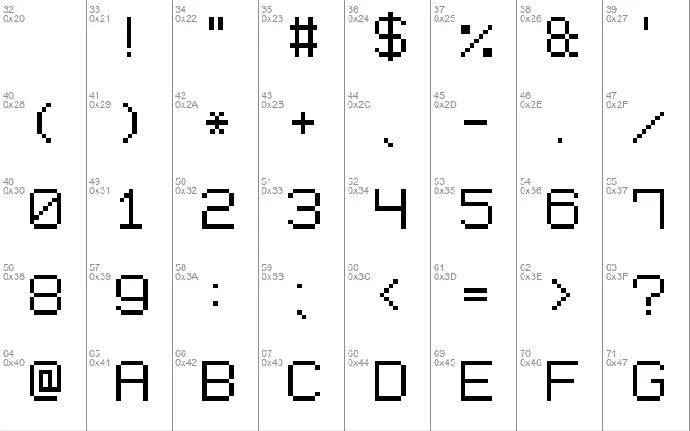 Advanced Pixel-7 font