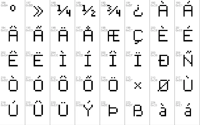 Advanced Pixel-7 font