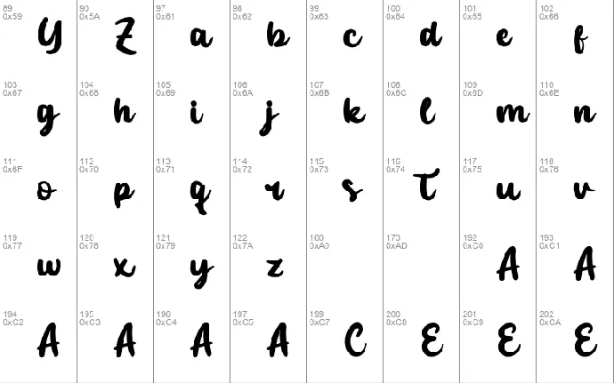 Kentya font