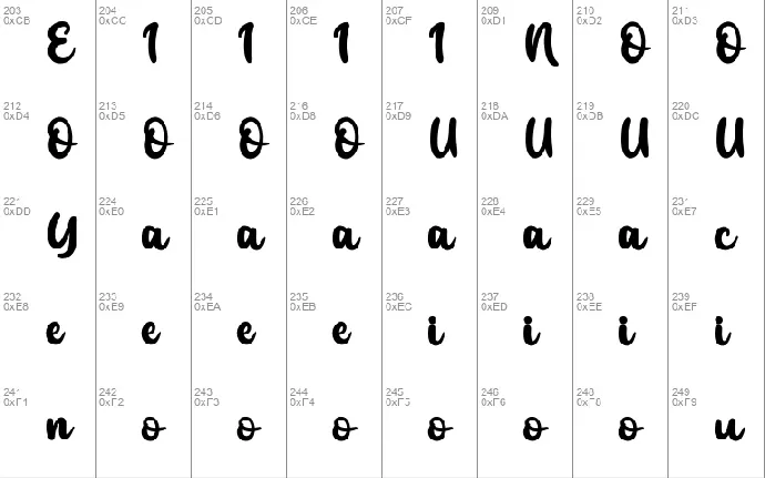 Kentya font