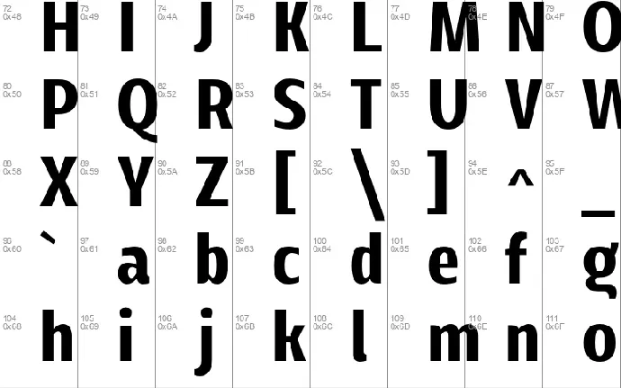 Mally font