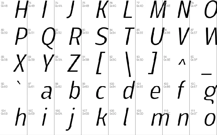 Mally font