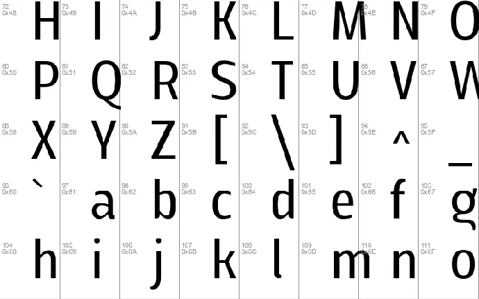 Mally font