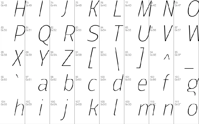 Mally font