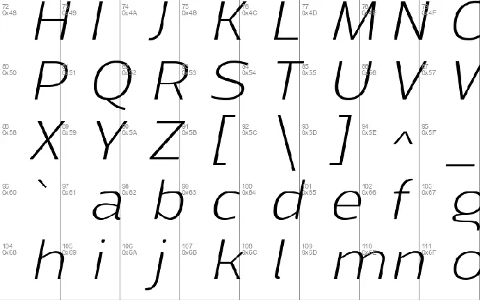 Mally font