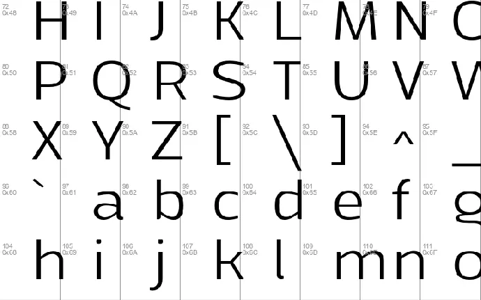 Mally font