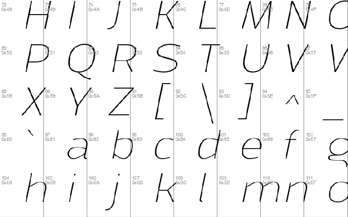 Mally font