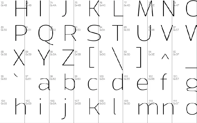 Mally font