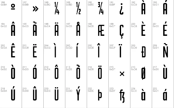 Sturkopf Grotesk font