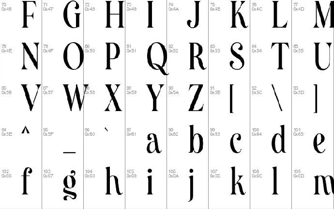 Astrology font