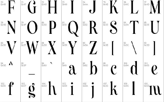 Astrology font