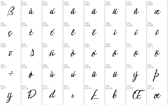 Abellaice font