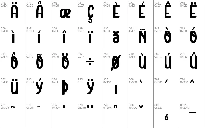 Lattime font