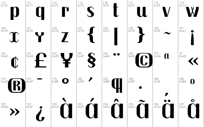 Trochut font