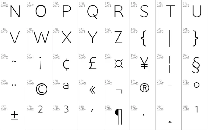 JanturType font