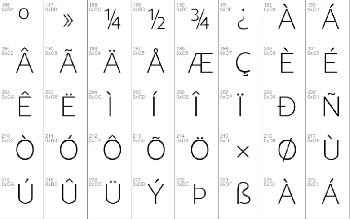 JanturType font