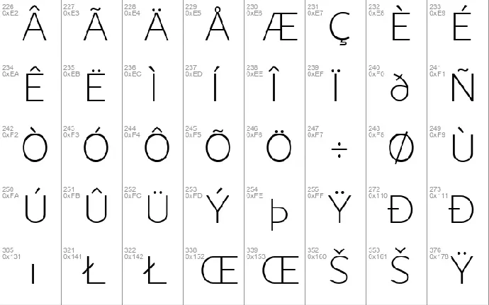 JanturType font