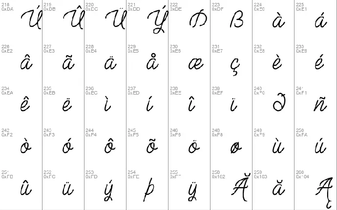 The Illusion of Beauty font