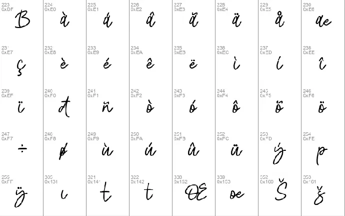 Sidesakey font