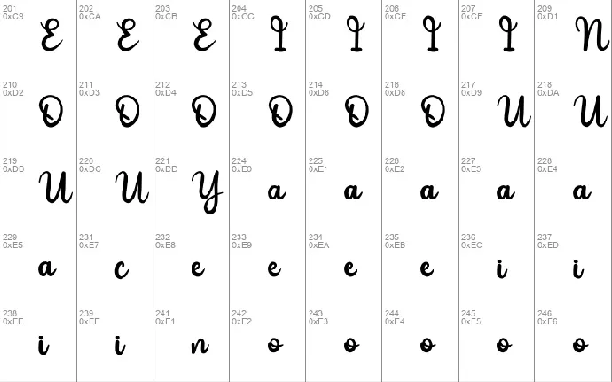 Gabust font