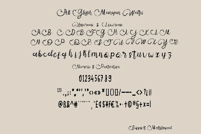 Manganwatu font