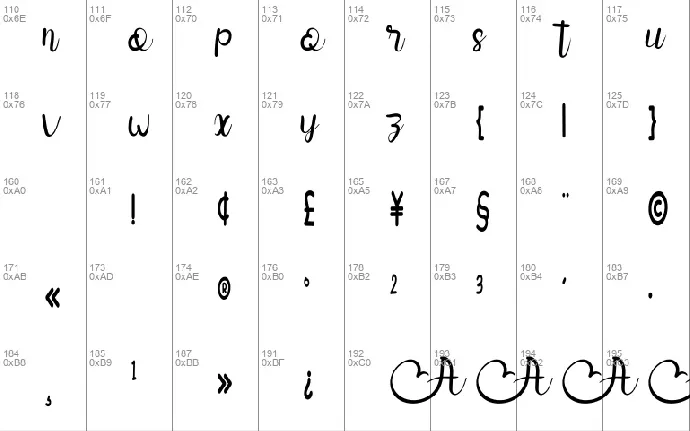 Manganwatu font