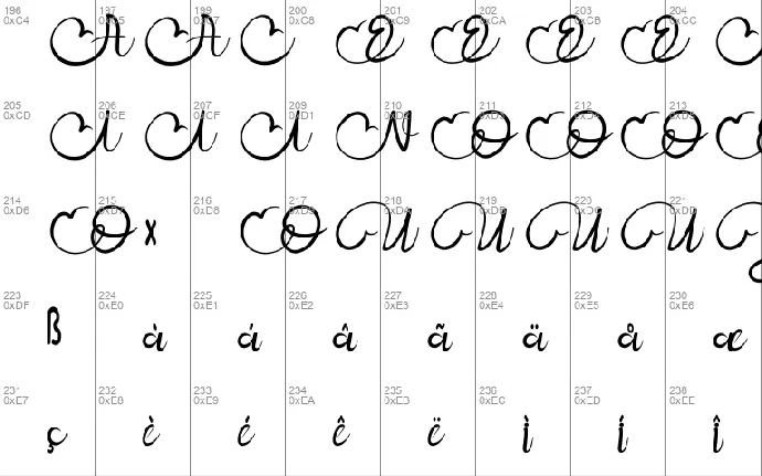 Manganwatu font