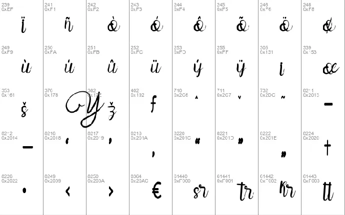 Manganwatu font