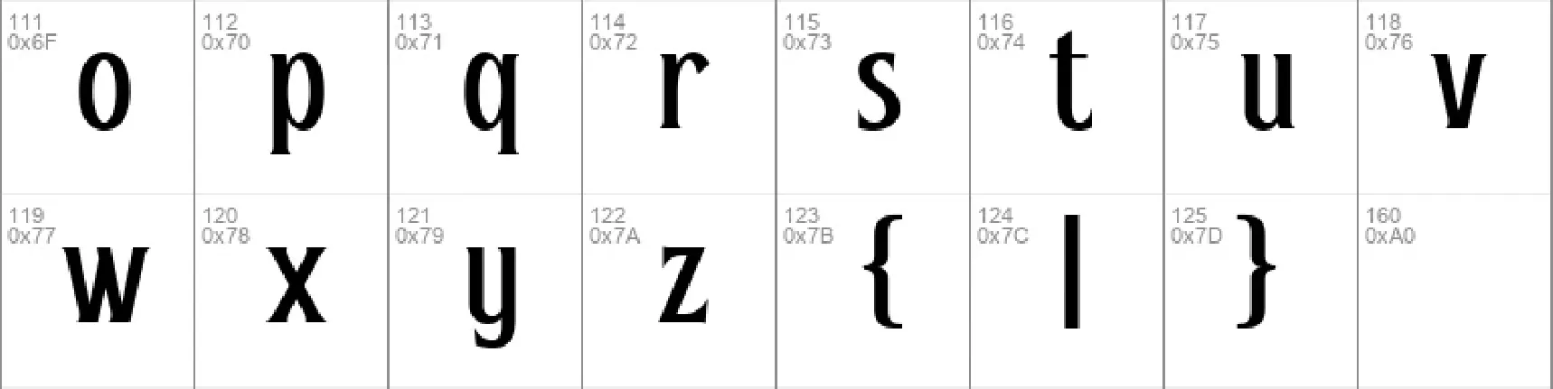 Rexor font