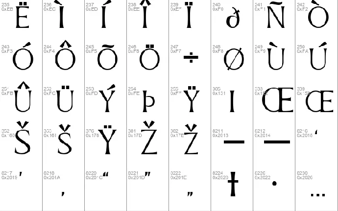 PURWATYPE font