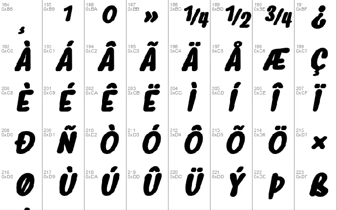 Myfrida font