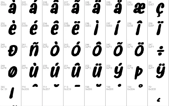 Myfrida font