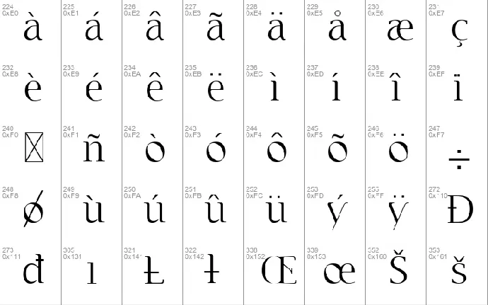 Cannu font