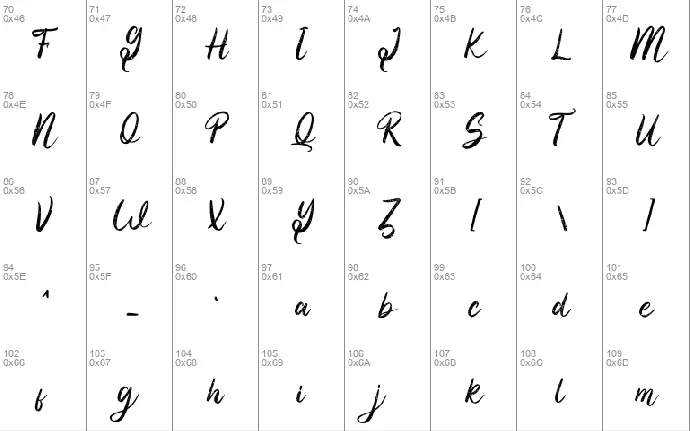 Yilactha font