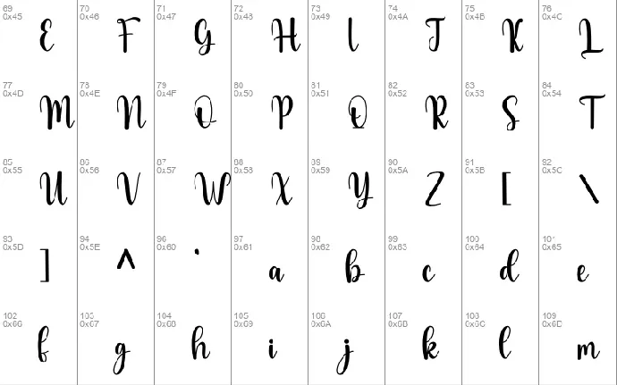 Naturales font