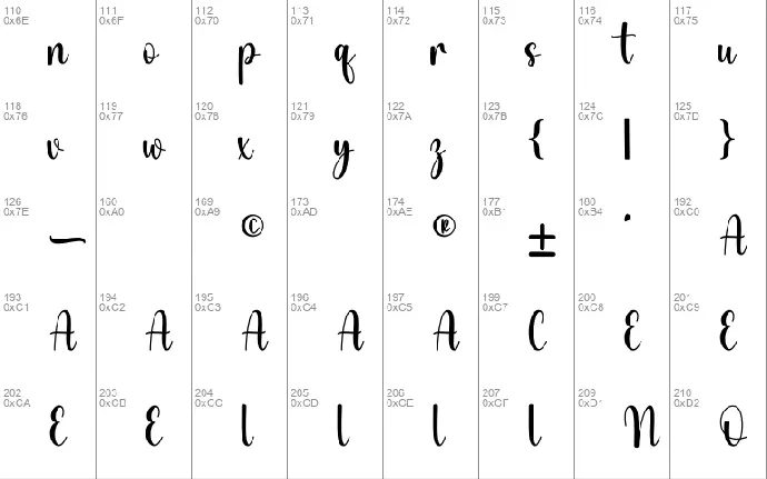 Naturales font