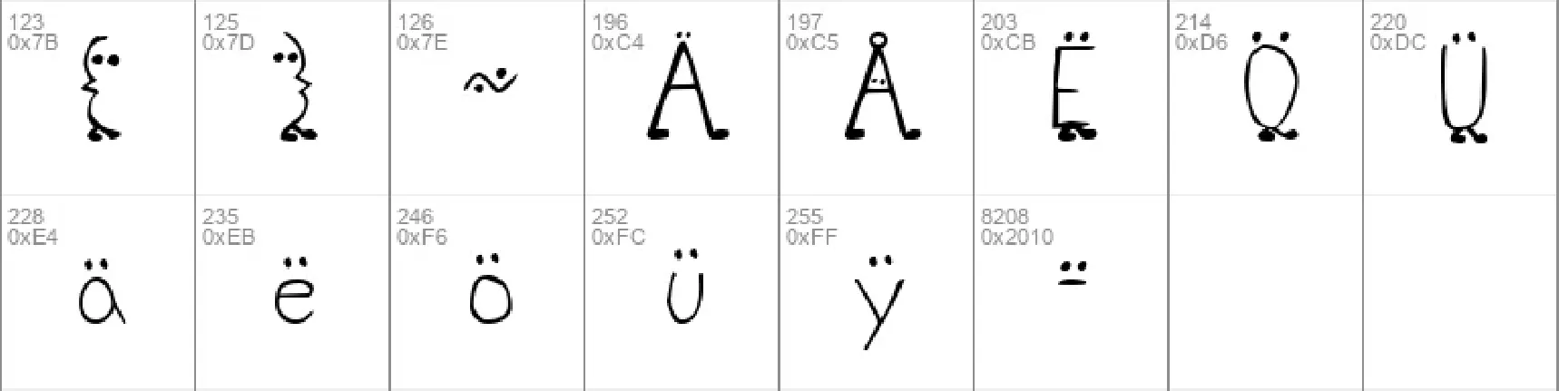 Zhang QA font