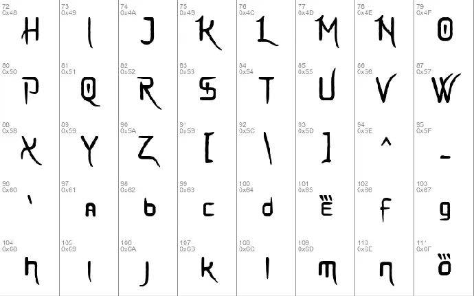 Qetod font